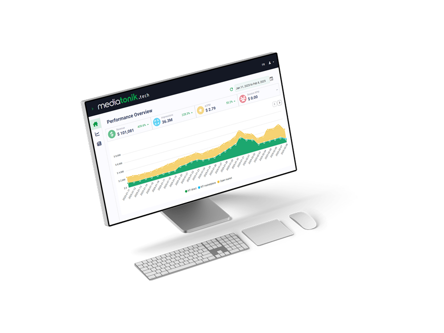 Metrics & Reports